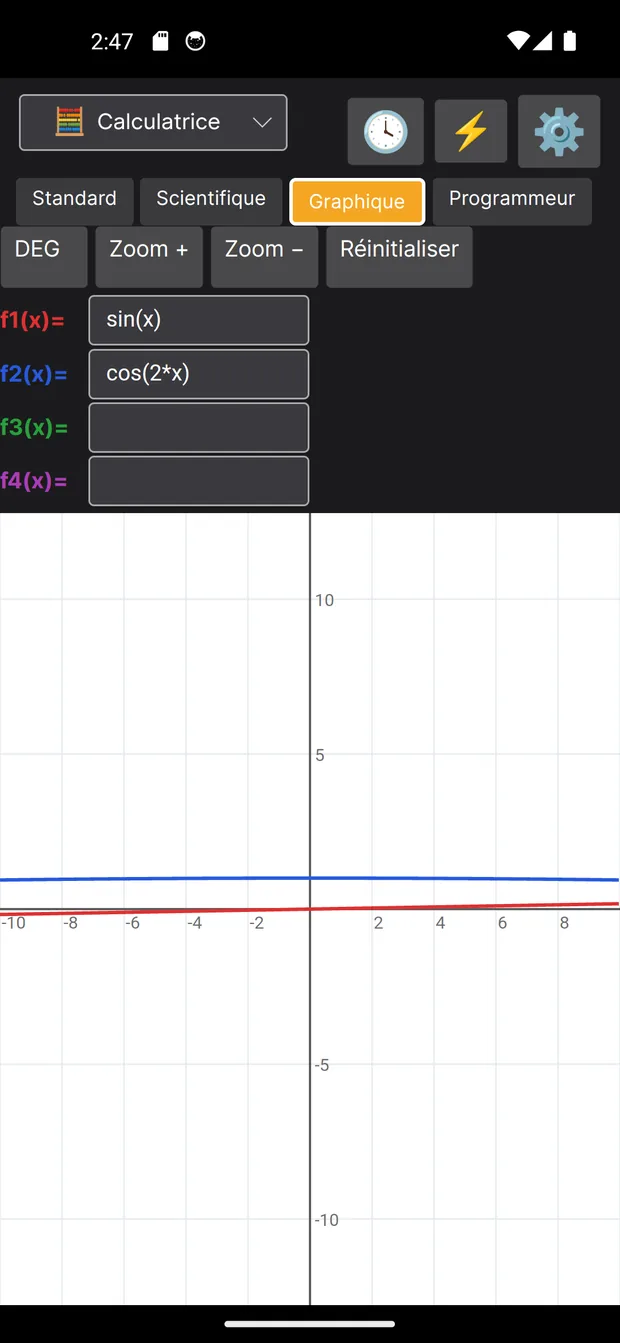 Mode graphique de CalGUI traçant les fonctions sin(x) et cos(2x) sur un repère